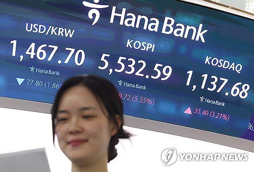 (2nd LD) Seoul shares rebound more than 5 pct on eased Iran woes; won sharply up