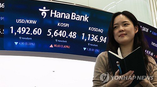 (2nd LD) Seoul shares rise for 2nd day on oil price retreat, tech boost