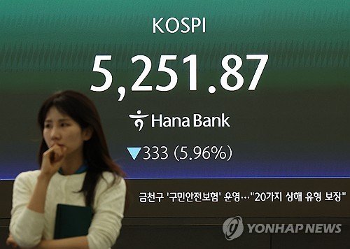 (2nd LD) Seoul shares sink nearly 6 pct amid Iran crisis, crude price hike; won sharply down