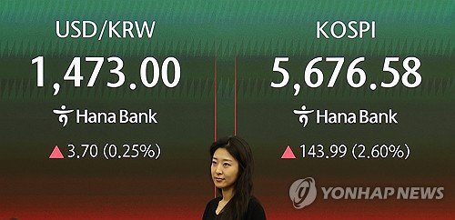 Seoul shares up for 2nd day on bargain hunting amid Iran woes